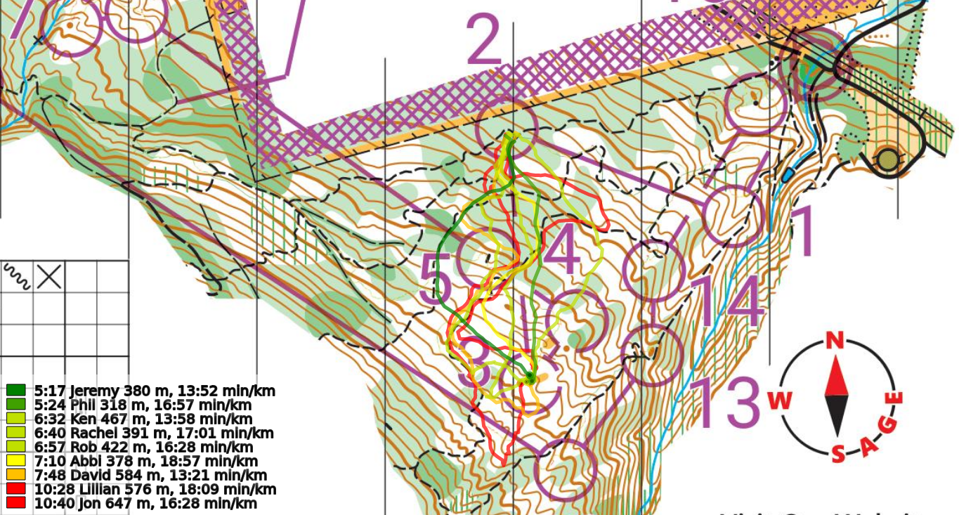 The varying options of the routechoice From 2-3